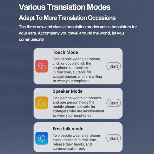Alt view image 7 of 7 - Bluetooth Translator Earbuds with 144 Languages Support, Noise Reduction Stereo Wireless Language Translator Earbuds with Charging Case
