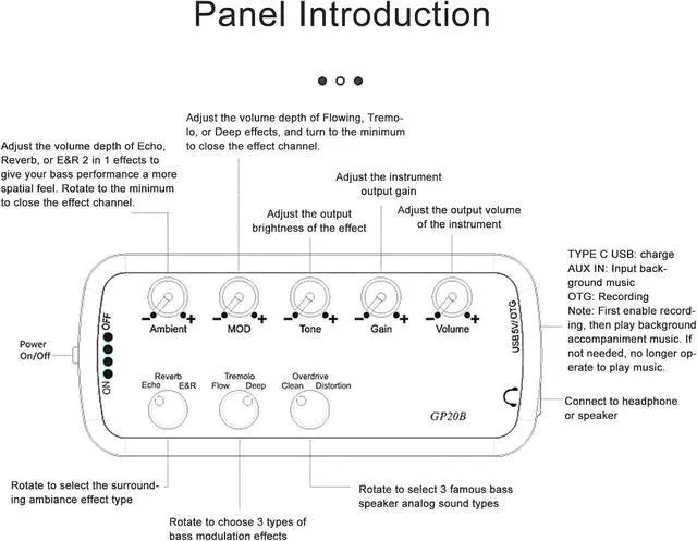 Alt view image 4 of 7 - Professional Headphone Amplifier with Multi Effects, Bass Boost, Overdrive, Distortion, Echo Reverb, Chorus Tremolo for Deep Bass Enhancement Portable Headphone Amp