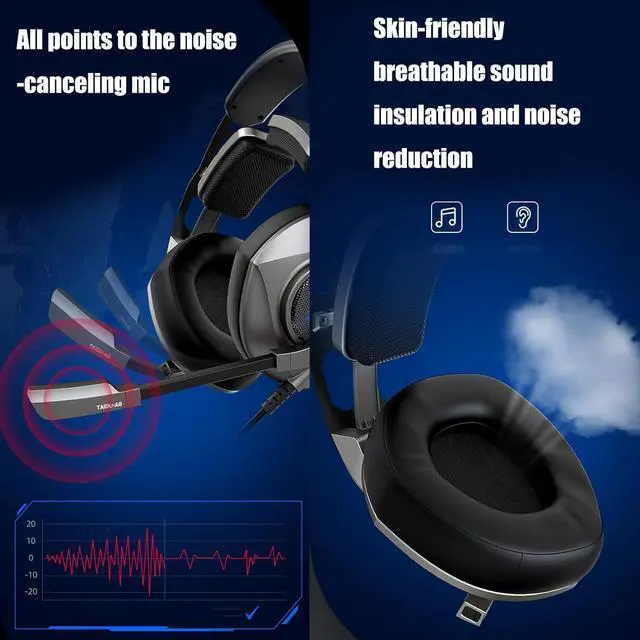 Alt view image 4 of 7 - USB Gaming Headsets with Microphone with Color Light Adjustable Over Ear Corded Headphones with Sound Controls