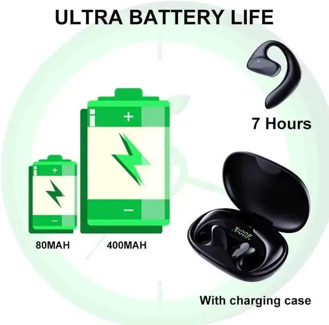 Alt view image 7 of 7 - Talkbuds Translator, Ai Translation Earbuds Real Time, 144 Languages & Accents Two-Way Translator Bluetooth Headphones, Waterproof & Touch Controls, for Travel Business Learning (White)