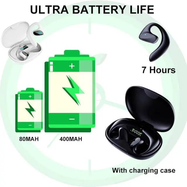 Alt view image 5 of 7 - Talkbuds Translator, 2025 Upgraded Ai Translation Earbuds Real Time, Qinux Talkbuds, Ultra-Long Battery Life, 144 Languages High Accuracy Translator for Travel Business Learning (White)