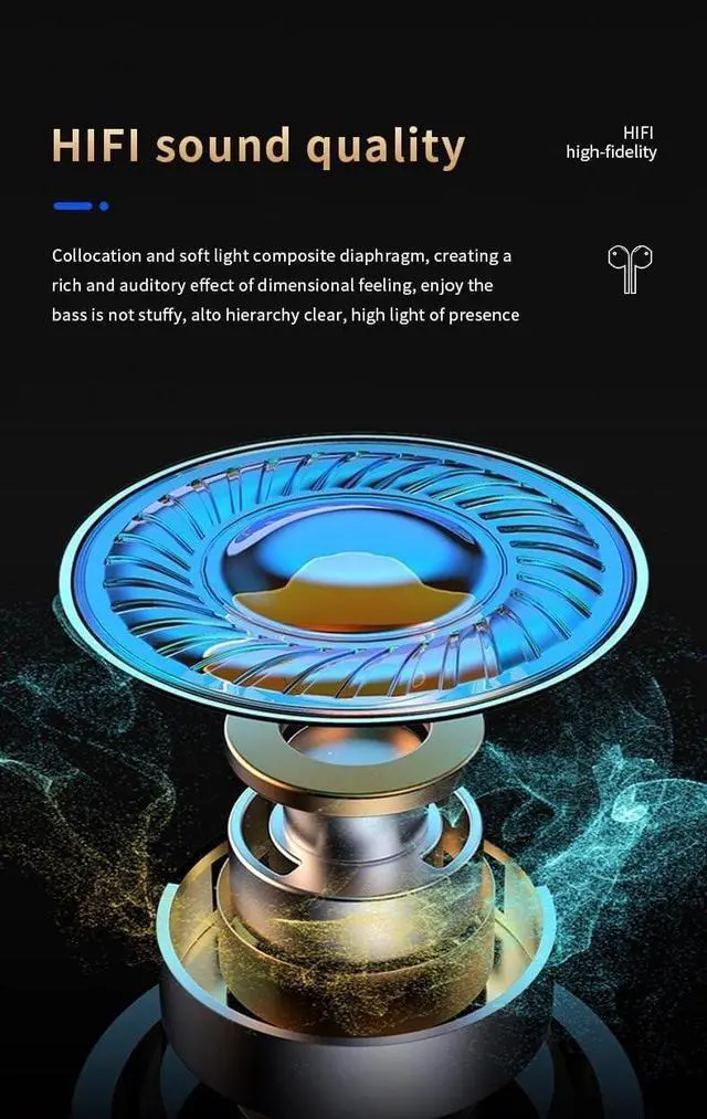 Alt view image 7 of 7 - Wireless Earbuds Bluetooth 5.3 Headphones Noise Cancelling Sports Headset with LED Battery Display, for Workout