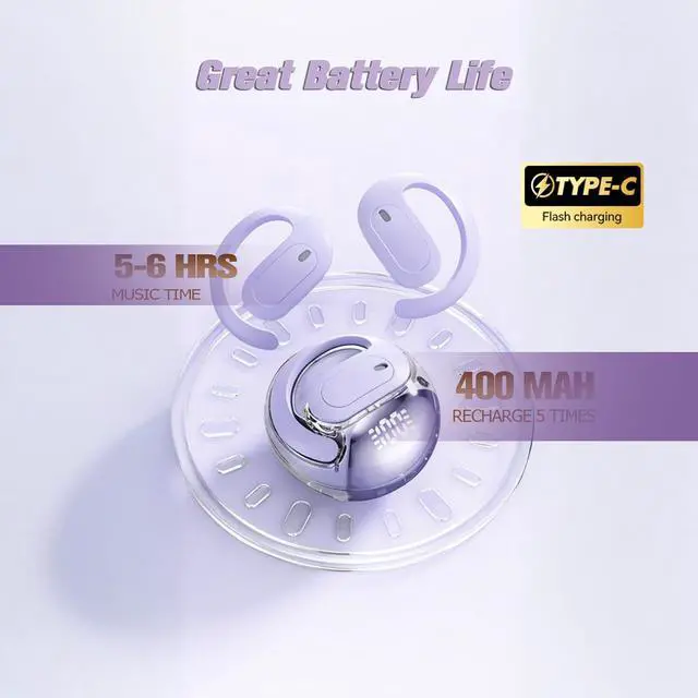 Alt view image 7 of 7 - Over Ear Open Ear Earbuds Wireless Bluetooth Open Ear Headphones Out of Ear Bone Conduction Earbuds Over The Ear Wireless Bluetooth Bone Conduction Headphones Earphones