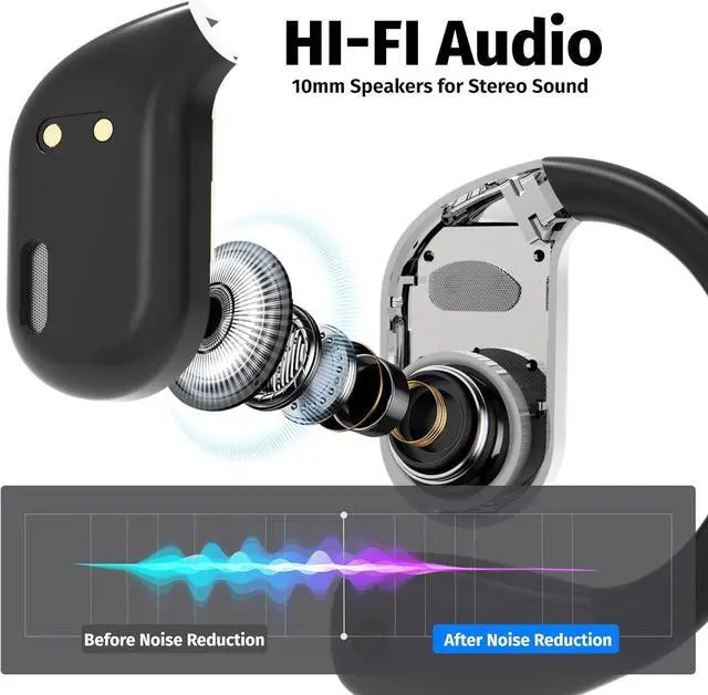 Alt view image 4 of 6 - 2025 AI Language Translator Earbuds Real Time, OWS 3-in-1 Translation Earbuds 144 Languages & Accents and Long Battery Life, Ideal for Travel and Business (Black)