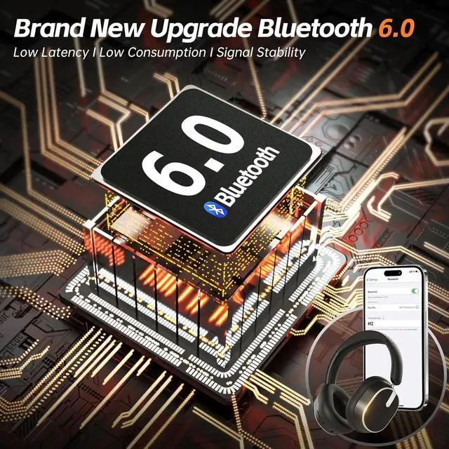 Alt view image 5 of 7 - Hybrid Active Noise Cancelling Headphones, Wireless Over Ear Bluetooth Headphones, Foldable Wireless Headset, 60H Playtime, Hi-Res Audio, Deep Bass, Memory Foam Ear Cups, Perfect for Travel & Office