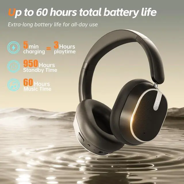 Alt view image 4 of 7 - Hybrid Active Noise Cancelling Headphones, Wireless Over Ear Bluetooth Headphones, Foldable Wireless Headset, 60H Playtime, Hi-Res Audio, Deep Bass, Memory Foam Ear Cups, Perfect for Travel & Office