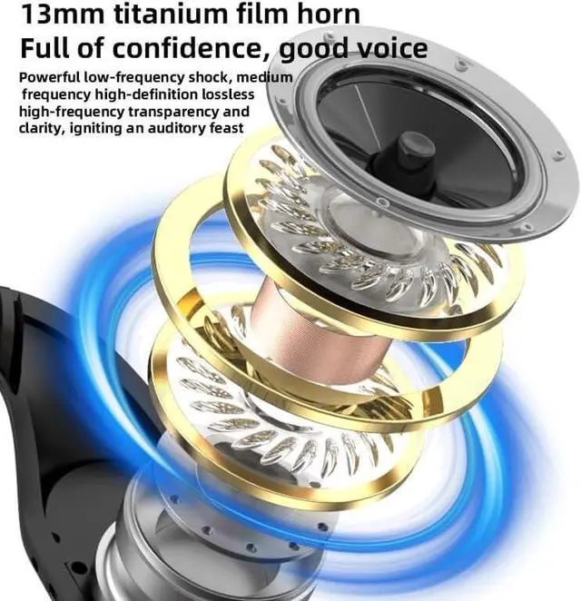 Alt view image 4 of 5 - Transparent Case Earbuds with Ear Hooks Workout Headphones Open Ear Headphones Wireless Bluetooth 5.3 Touch Control Wireless Earbuds