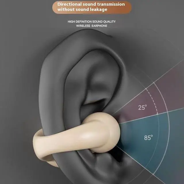 Alt view image 4 of 5 - Wireless Earbuds,Running Headphones ACS Panoramic Sound Open Ear Headphones Wireless Earbuds Bluetooth with Charging Case