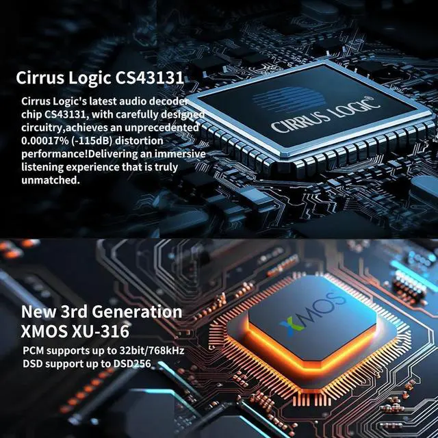 Alt view image 3 of 7 - SMSL DS100 USB DAC Surport MQA MQA-CD Decode with 6.35mm & Balanced 4.4mm Headphone Amplifier CS43131 Chip Portable DAC XU316 768kHz/32Bit DSD256 USB/Optical/Coaxial Desktop Stereo Audio DAC for PC