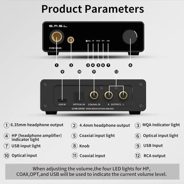 Alt view image 2 of 7 - SMSL DS100 USB DAC Surport MQA MQA-CD Decode with 6.35mm & Balanced 4.4mm Headphone Amplifier CS43131 Chip Portable DAC XU316 768kHz/32Bit DSD256 USB/Optical/Coaxial Desktop Stereo Audio DAC for PC