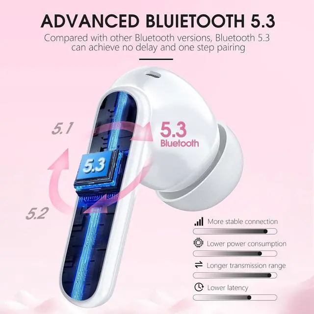 Alt view image 2 of 7 - Wireless Earbuds Bluetooth 5.3 Headphones 40 Hrs Playtime with LED Display, Deep Bass Stereo and Noise Cancelling Bluetooth Ear Buds IP7 Waterproof Wireless Earphones for iPhone Android, Rose