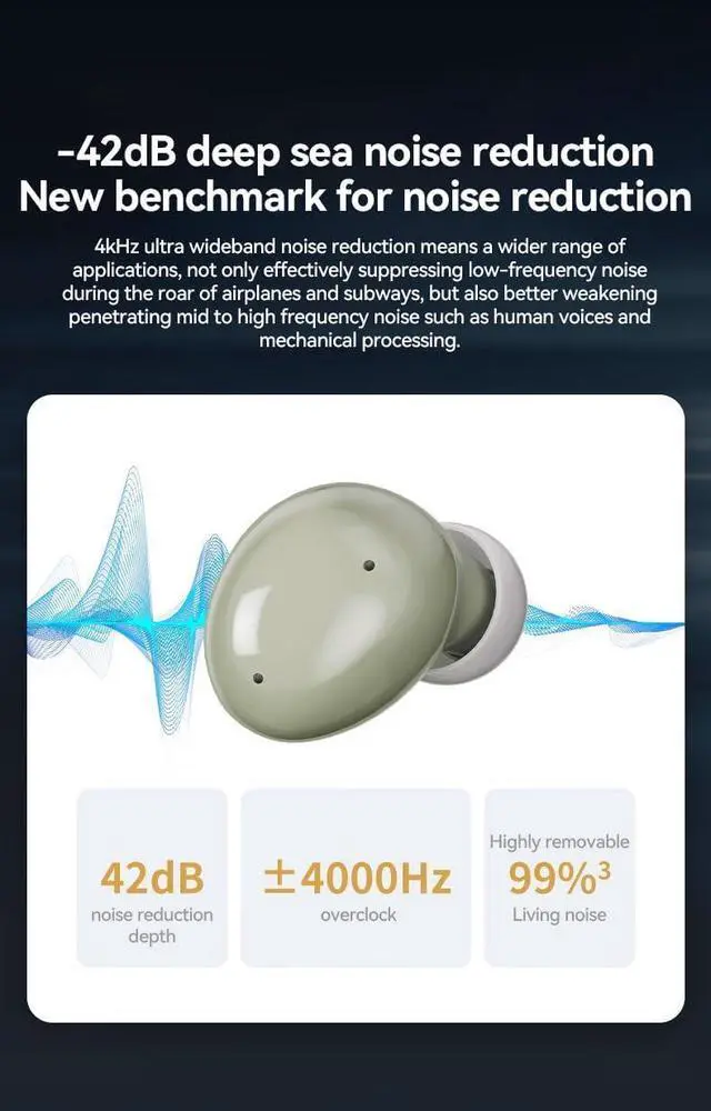 Alt view image 2 of 6 - Sleep Headphones Wireless Bluetooth 5.4 Sleeping Earbuds 10H Single Use Mini Ultra-Long Standby -42dB deep sea Noise Reduction Music Sleep Earphones,Black