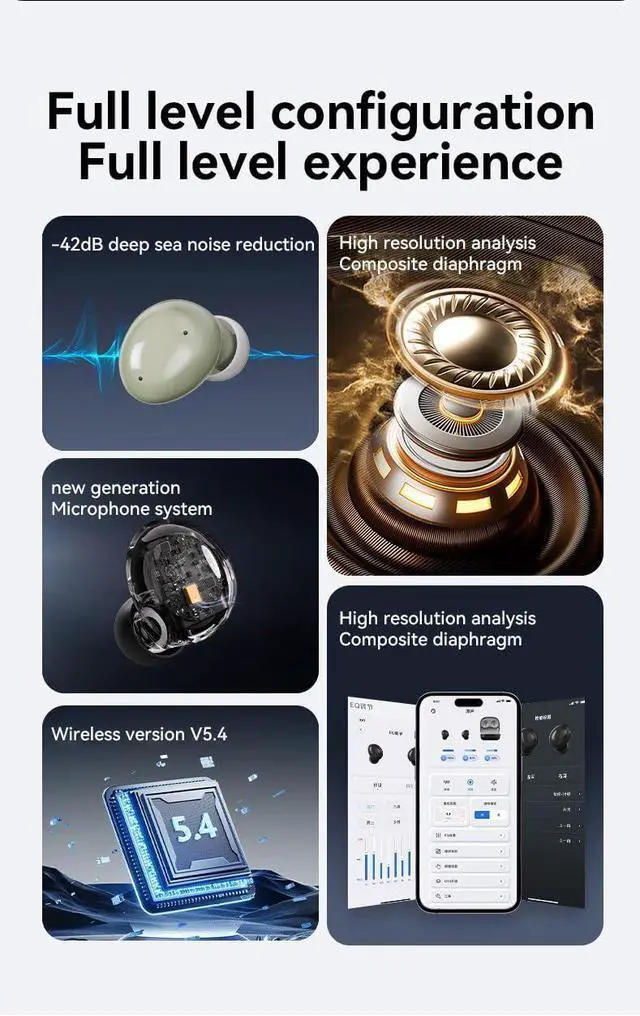 Alt view image 6 of 6 - Sleep Headphones Wireless Bluetooth 5.4 Sleeping Earbuds 10H Single Use Mini Ultra-Long Standby -42dB deep sea Noise Reduction Music Sleep Earphones,Black