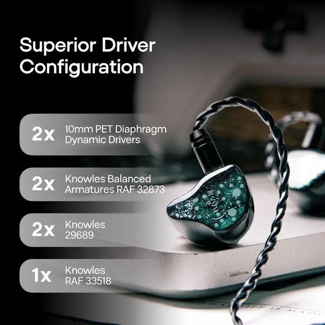 Alt view image 3 of 7 - Linsoul ZiiGaat Arcanis in Ear Monitor, Professional 2DD+5BA Hybrid IEM Earphone Kiwi Ears Earbud Case, Portable Earphone Carrying Case