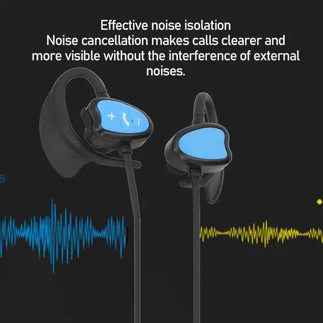 Alt view image 6 of 7 - Swimming Headphones, Silicone IPX8 Water Proof Noise Reduction Swimming Earbuds with 32GB Memory Wireless Underwater Headphones for Diving Running Surfing Cycling (Blue)