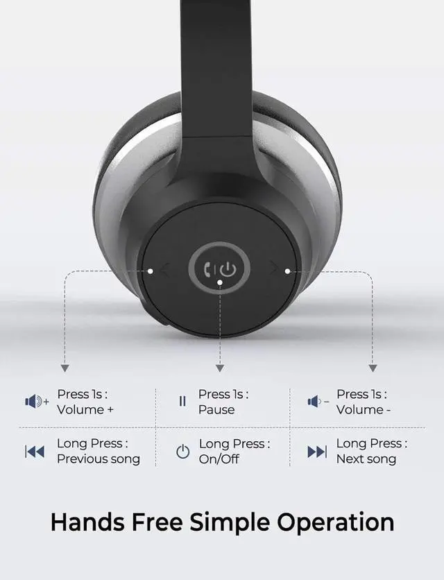 Alt view image 6 of 7 - Wireless Over-Ear Headphones Boom Mic Headset Compatible with Samsung Galaxy Tab S10 FE 10.9"/Tab S10 FE Plus 13.1", Hands-Free Earphones Noise Isolation