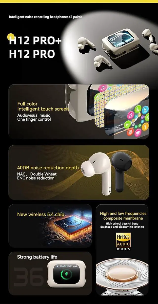 Alt view image 6 of 7 - Wireless Ear Buds Bluetooth 5.4 Headphones ANC Noise Canceling,HiFi Stereo & Touch Controls,IPX5 Waterproof in-Ear Earbuds with Mic,Stereo Bass Sports Earphones for iPhone,Android,White