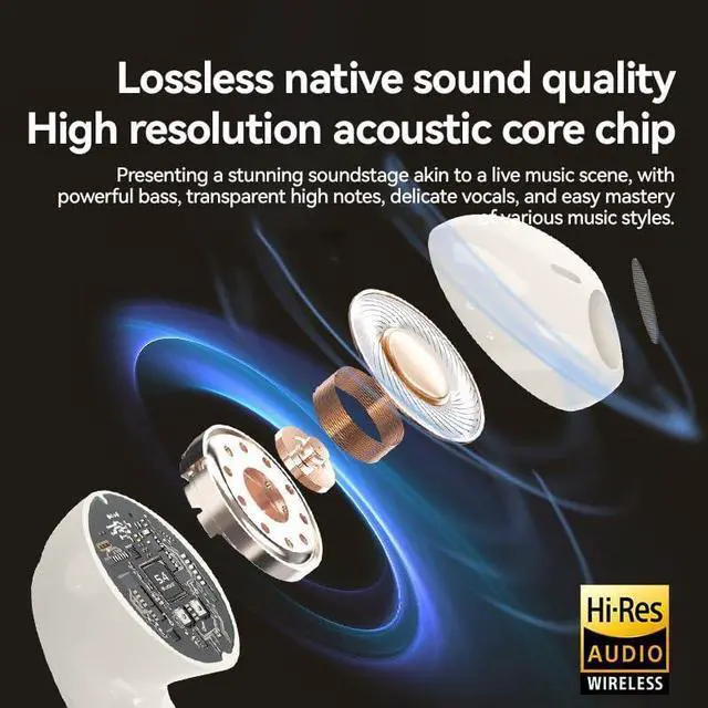 Alt view image 3 of 7 - Wireless Ear Buds Bluetooth 5.4 Headphones ANC Noise Canceling,HiFi Stereo & Touch Controls,IPX5 Waterproof in-Ear Earbuds with Mic,Stereo Bass Sports Earphones for iPhone,Android,White