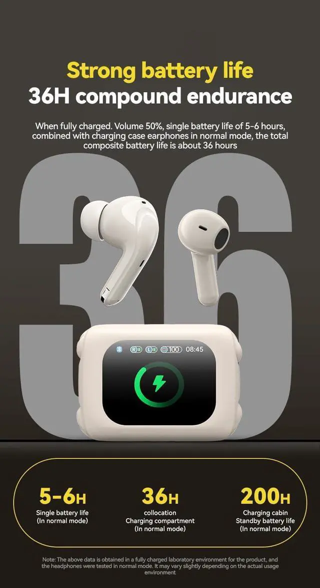 Alt view image 7 of 7 - Wireless Ear Buds Bluetooth 5.4 Headphones ANC Noise Canceling,HiFi Stereo & Touch Controls,IPX5 Waterproof in-Ear Earbuds with Mic,Stereo Bass Sports Earphones for iPhone,Android,White