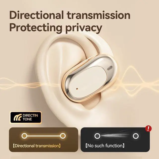 Alt view image 2 of 7 - Wireless Translation Open Ear Earbuds with Ear Hooks Open Ear Headphones Bluetooth 5.4 Sports Earphones Built-in Mic,Bilateral Stereo 60H Playtime for Running,Sports,Cycling,Driving,White