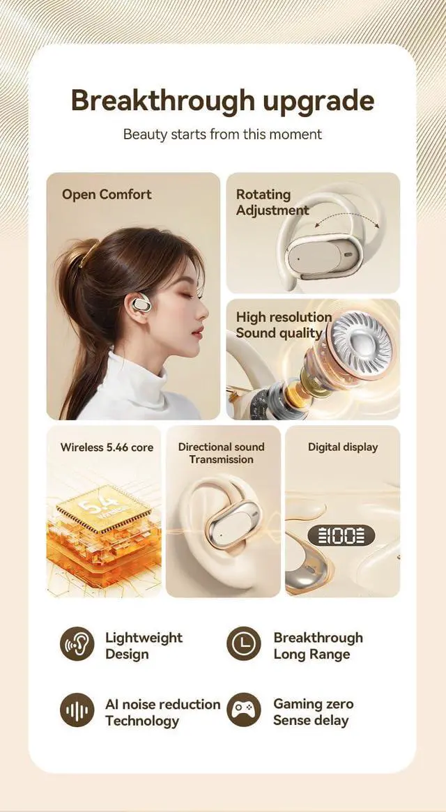 Alt view image 7 of 7 - Wireless Translation Open Ear Earbuds with Ear Hooks Open Ear Headphones Bluetooth 5.4 Sports Earphones Built-in Mic,Bilateral Stereo 60H Playtime for Running,Sports,Cycling,Driving,White