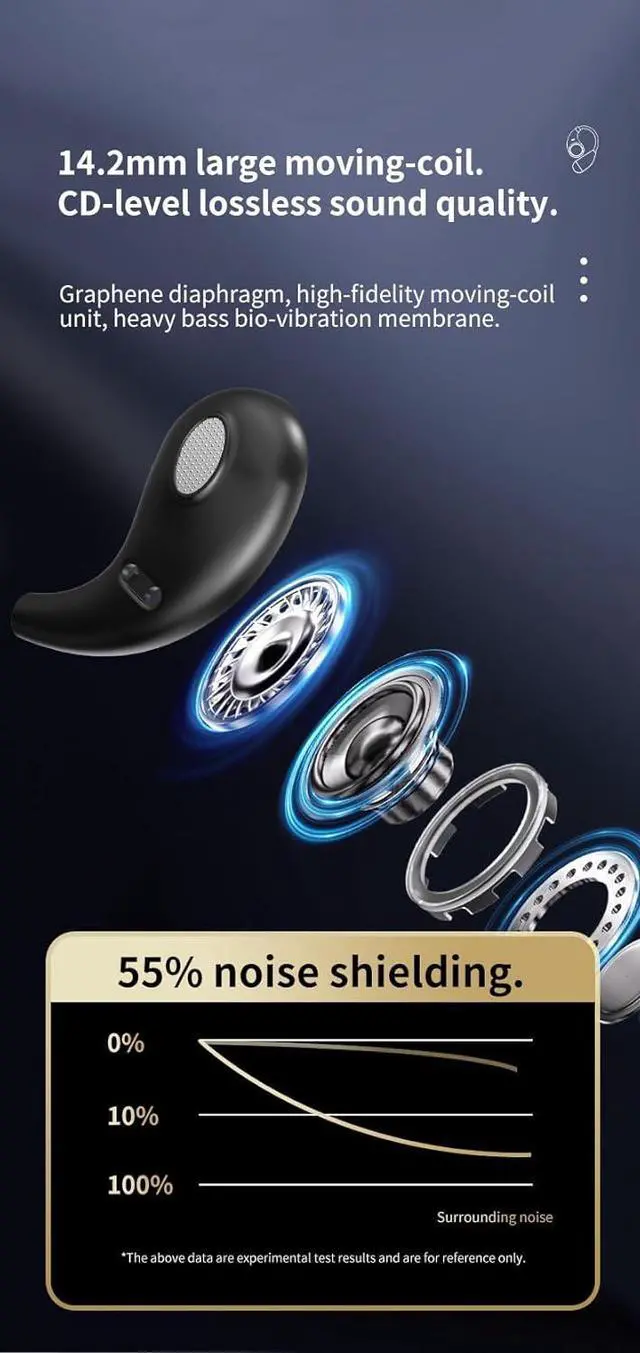 Alt view image 6 of 7 - Open Ear Headphones Bluetooth 5.4 Wireless Earbuds Hooks, Noise Reduction for Call,,120 Hours Playtime & Mic Clear Call Sports,IPX5 Waterproof Sports Fitness Ear Buds for Running Fitness-Beige