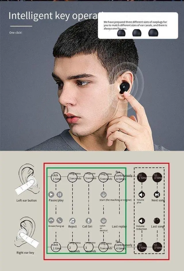 Alt view image 6 of 6 - Wireless Earbuds Bluetooth,Sports Earphones Deep Bass with Charging Case Headset,Phone Laptop PC TV Running Workout8(White)