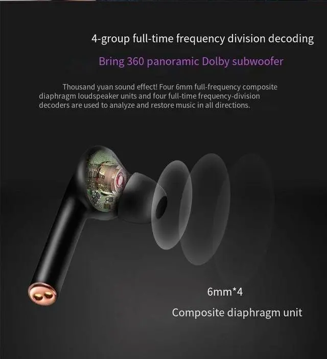 Alt view image 4 of 7 - Wireless Earbuds Bluetooth Bluetooth Sports Light-Weight Earbud with Mic for Phone Laptop PC TV Running Workout
