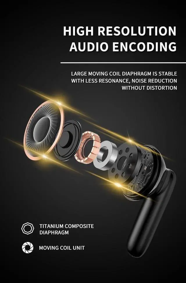 Alt view image 5 of 7 - Wireless Earbuds -Wireless Earbuds Bluetooth V5.3 Headphones,5-6 Hr Playtime Bass Stereo Sound Earphones, Sweatproof Touch Control Built in Mic in-Ear Earphones for Sport Workout Office