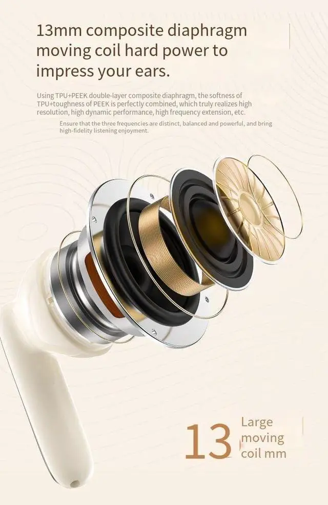 Alt view image 4 of 6 - Wireless Earbuds -Wireless Ear Buds Bluetooth 5.4 in Ear Sport Headphones Deep Bass Stereo and Noise Cancelling Bluetooth Ear Buds with LED Display,Built-in ENC Noise Cancelling Mic(White)