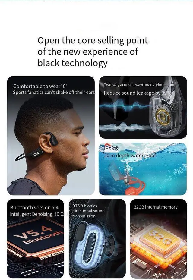 Alt view image 2 of 7 - Bone Conduction Headphones Swimming Headphones Bone Conduction Wireless Earbuds IPX8 Waterproof Headphone for Swimming Music Player Built-in32G Memory Open Ear Sports Earphone,Black