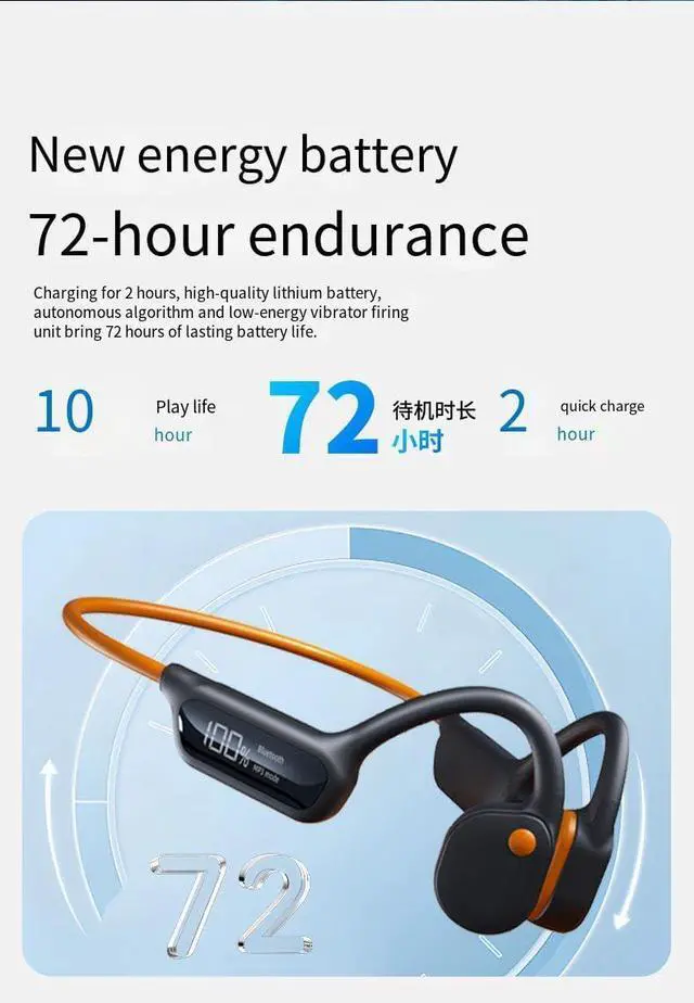 Alt view image 7 of 7 - Bone Conduction Headphones Swimming Headphones Bone Conduction Wireless Earbuds IPX8 Waterproof Headphone for Swimming Music Player Built-in32G Memory Open Ear Sports Earphone,Black