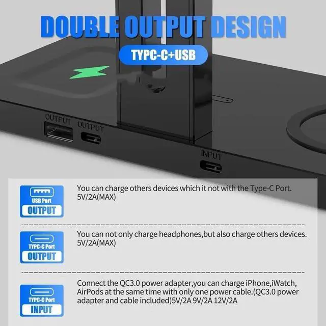 Alt view image 5 of 7 - Headphone Holder Headset Stand Headphone Stand 3in1 Headphones Holder Universal Earphone Stand with USB Type-C Port Support Wireless Charging Headset Holder