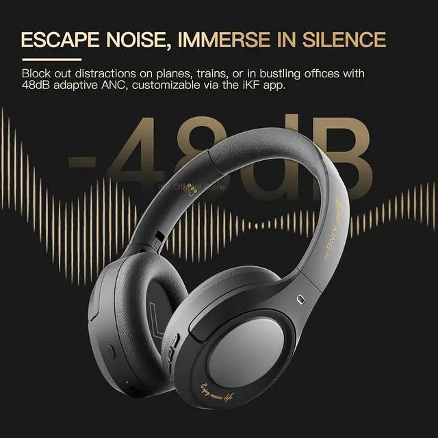 Alt view image 2 of 7 - King Pro + Wireless Over-Ear Bluetooth Headphones with 48dB Active Noise Cancellation(ANC), HiFi Hi-Res Sound,Transparency Mode,125H Playback, Detachable Wireless Mic,Wired Audio (Black)
