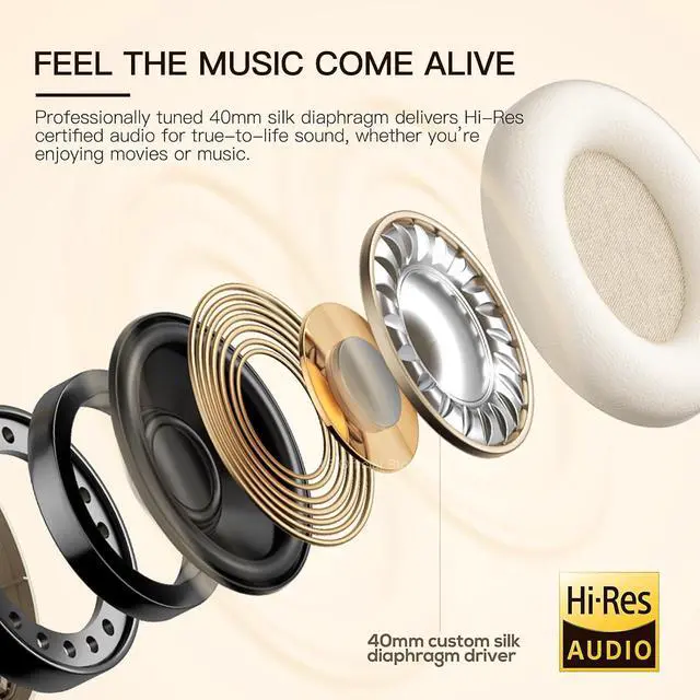Alt view image 4 of 7 - King Pro + Wireless Over-Ear Bluetooth Headphones with 48dB Active Noise Cancellation(ANC), HiFi Hi-Res Sound,Transparency Mode,125H Playback, Detachable Wireless Mic,Wired Audio (Black)