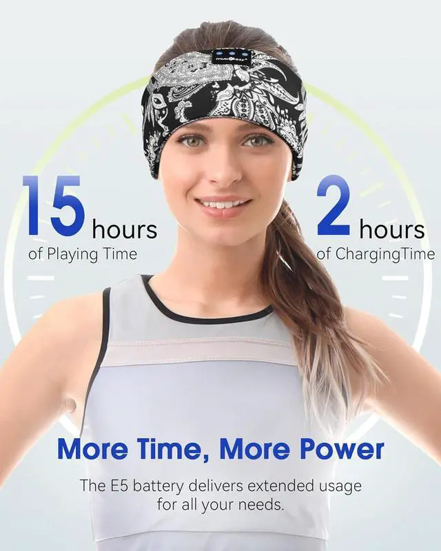 Alt view image 6 of 7 - MUSICOZY Sleep Headphones Bluetooth 5.4 Headband, Sports Wireless Earphones Sweat Resistant Earbuds Sleeping Headphone with Ultra-Thin HD Stereo Speaker for Workout Running Cool Gadgets Unique Gifts
