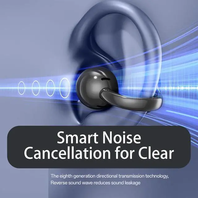 Alt view image 3 of 7 - M100 Clip On Ear Headphones, Co2 Clip Earbuds, Audio Wireless Headphones for Music & Phone Calls, Slim Hook Design, Waterproof & Comfortable, Smart Touch Control (Black&Purple)