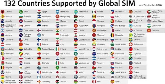 Alt view image 4 of 4 - Pocketalk Amazon Exclusive Travel Bundle - Voice & Camera 84+ Language Translator with Clear Tablet Case & Retractable Lanyard - Plus Model with Large Screen, Long Battery Life & HIPAA Compliant