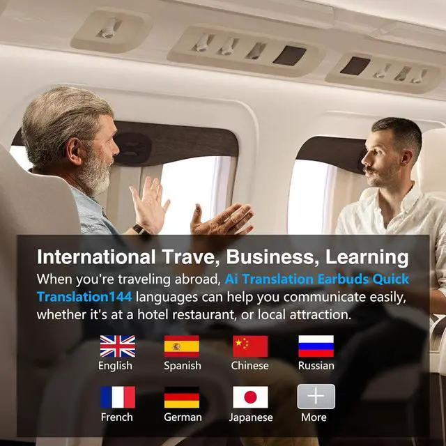 Alt view image 3 of 7 - AI Translation Earbuds Real Time, Wireless Earbuds,3-in-1 Language Translator Earbuds, Two-Way Open Ear Headphones, HD Sound,Noise Canceling Ear Buds Wireless Bluetooth Earbuds for Travel, Business