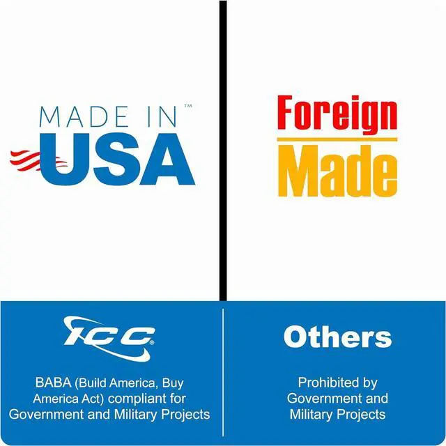 Alt view image 2 of 7 - Ladder Rack 5-Foot Cable Runway Network Rack-to-Wall Mount Kit  Includes 5' Ladder Rack, Mounting Brackets & Hardware, Made in USA