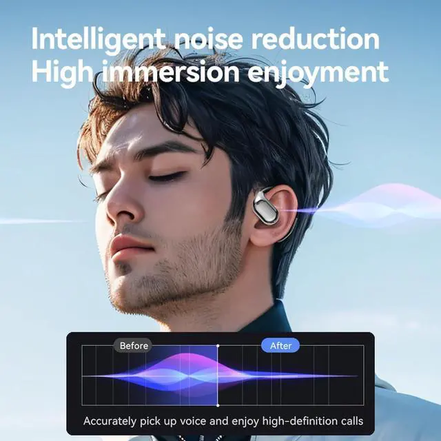 Alt view image 4 of 7 - AI Translation Earbuds Real Time, Wireless Earbuds,3-in-1 Language Translator Earbuds, Two-Way Open Ear Headphones, HD Sound,Noise Canceling Ear Buds Wireless Bluetooth Earbuds for Travel, Business
