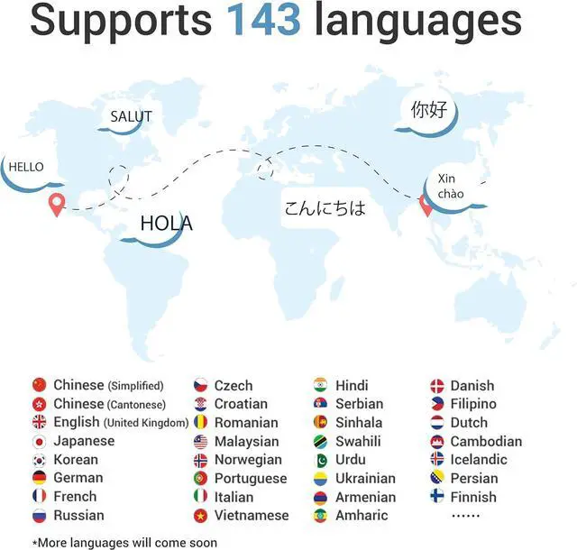Alt view image 5 of 7 - Wooask G5 Pro Offline Language Translator Device | 138 Languages | Accurate Online and Offline Two Way AI Voice Translation for Travel Business Black