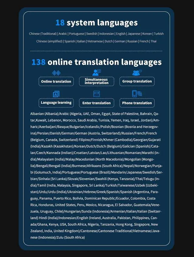 Alt view image 4 of 7 - Translator Device, Languages Translator Device with 1GB 8GB 138 Languages 2 Way Real Time Text Offline Photo Translation 3.97in Touchscreen AI Voice for Travel Business Learning