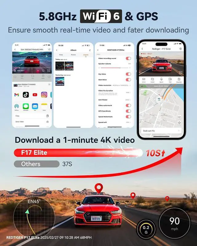 Alt view image 6 of 7 - REDTIGER F17 Elite 4K 3 Channel Dash Cam, STARVIS 2 IMX678 & IMX675, 128GB Card, Full Night Color, 4K+2.5K+1080P Front and Rear Inside, Touch Screen, Voice Control, 5GHz WiFi 6, GPS, HDR, Parking Mode