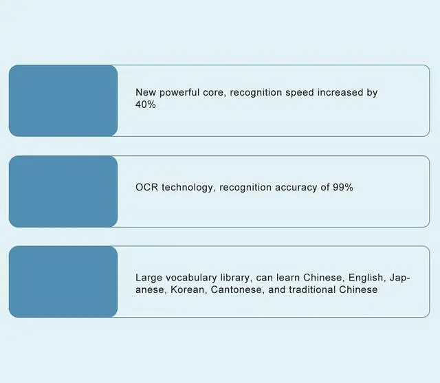 Alt view image 7 of 7 - Translator Pen, Scan Reading Pen 112 Languages 4 Inch HD Touchsn Hotspot Fast OCR Translation Device for Extensive Vocabulary, Officeelectronics