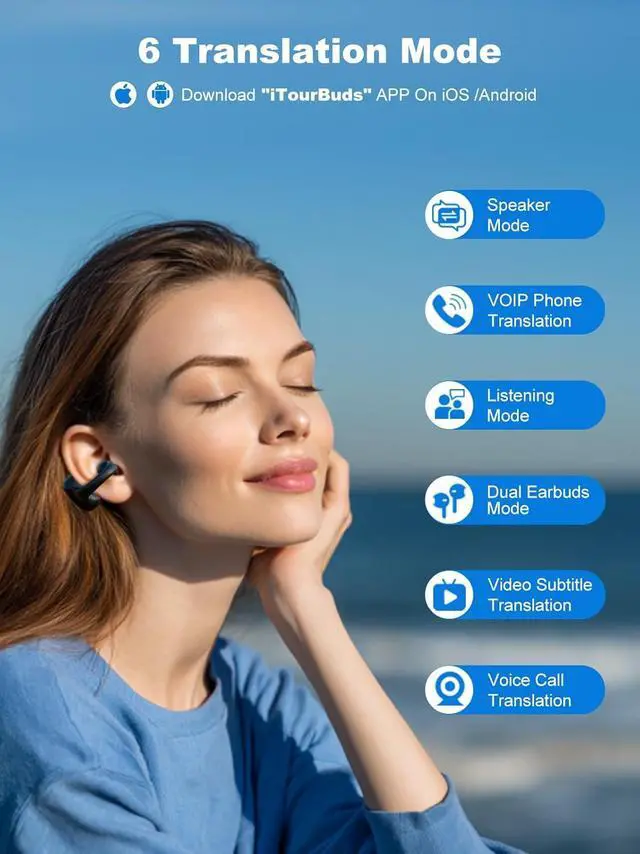 Alt view image 7 of 7 - D-Lite Language Translator Device, iTour Z50S Translation Earbuds Real Time for Bussiness Travel
