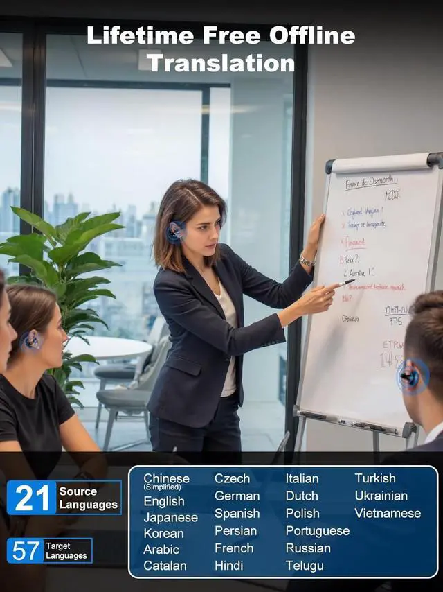 Alt view image 7 of 7 - iTour Z50S Pro Translation Earbuds Real Time, Translator Earbuds 127 Languages, Two Way Language Translator Device with App Lifetime-Free, Open Ear Translation Earphones for Travel Business Learning