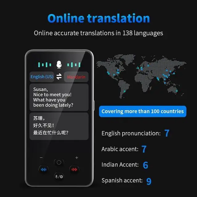 Alt view image 5 of 7 - S85 Pro Portable Audio Translator 138 Language Recording 19 Offline Real Time ChatGPT AI Voice Photo Group Translation