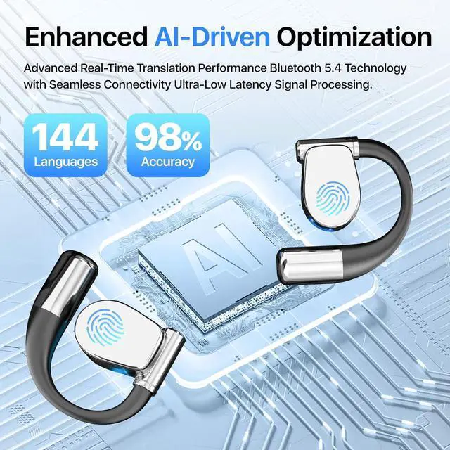 Alt view image 2 of 6 - AI OWS Language Translator Earbuds, Real-Time 3-in-1 Translation Earbuds 144 Languages & Accents, Translation Device for Travel Business Learning,Black