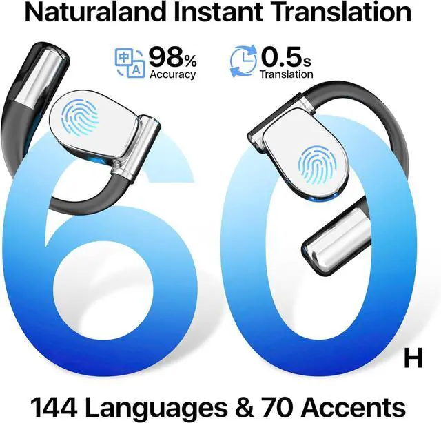 Alt view image 6 of 6 - AI OWS Language Translator Earbuds, Real-Time 3-in-1 Translation Earbuds 144 Languages & Accents, Translation Device for Travel Business Learning,Black